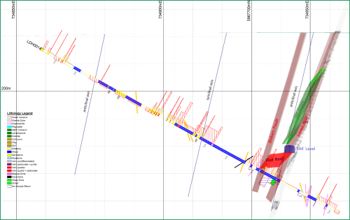 LDH0001 Core Log