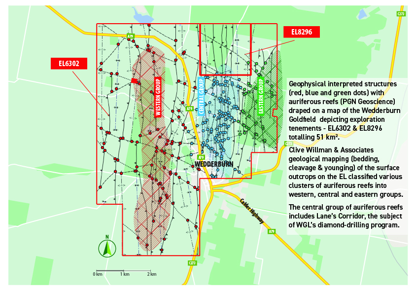 2024-NOV-258-TARGETS-Artboard 1-100 Geophysical interpreted structures (red, blue and green dots) with auriferous reefs (PGN Geoscience) draped on a map of the Wedderburn Goldfield depicting exploration tenements - EL6302 & EL8296 totalling 51 km2.