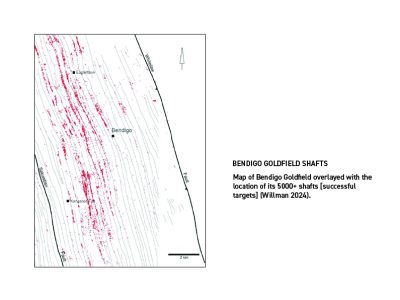 Map of Bendigo Goldfield overlayed with the location of its 5000+ shafts [successful targets] (Willman 2024).