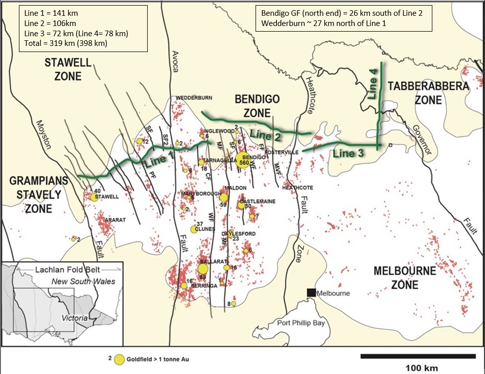 01 - BENDIGO ZONE - SEISMIC SURVEY