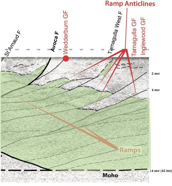 15 - RAMP ANTICLINES-02 Click to Enlarge