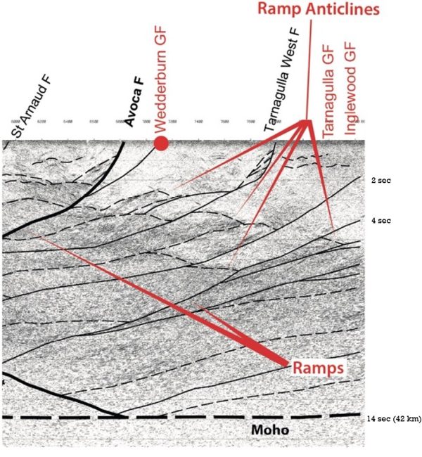 15 - RAMP ANTICLINES Click to Enlarge