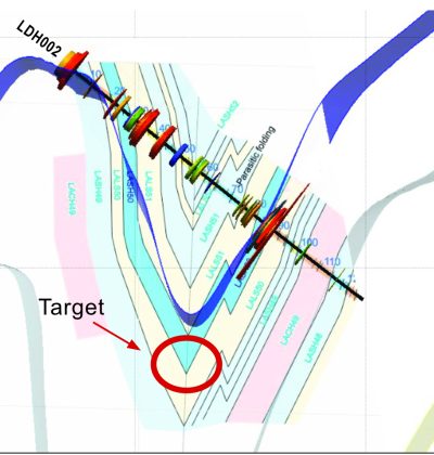 FIG-04 DILATION ZONE (Click to Enlarge) Schematic of gold-bearing dilation zone in regional syncline defined by WGL at Wedderburn..