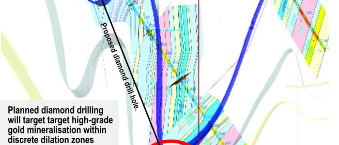 FIG-05 PLANNED DIAMOND DRILLING (Click to Enlarge) Planned diamond drilling will target target high-grade gold mineralisation within discrete dilation zones located in the hinge zone of the interpreted syncline.
